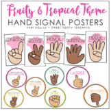 Watercolor Hand Signal Posters | EDITABLE |Fruity & Tropic