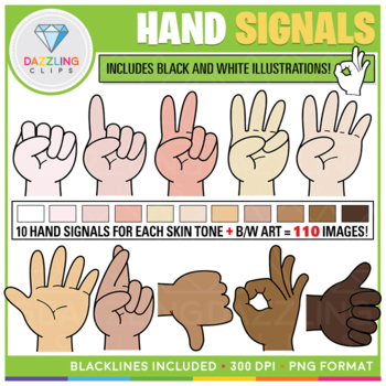 Preview of Hand Signals in Multicultural Skin Tones Clip Art