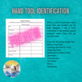 Hand Tool Identification