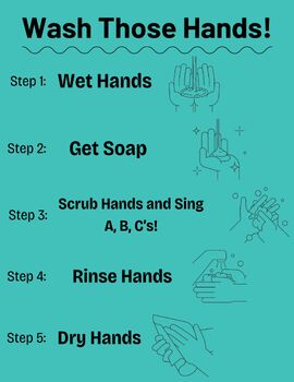 Hand Washing Poster by Never Ending Education | TPT