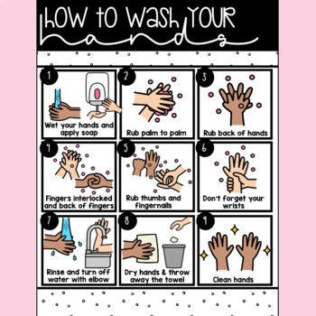 Hand Washing Poster by Chalk it up 2 Style | TPT