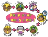 Hand Washing Poster