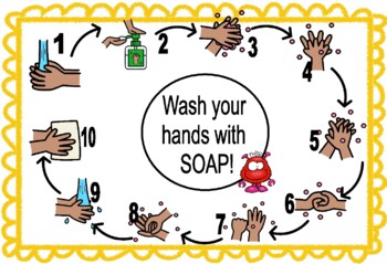 Preview of Hand Washing Poster - COVID