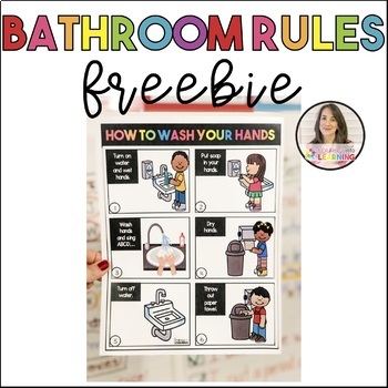 Preview of Hand Washing Poster Free