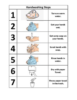 hand washing worksheets for preschoolers