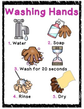 Hand Washing Poster (for Covid-19) by Cute With Purpose | TpT