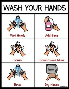 Hand Washing Posters (Boardmaker Symbols) by Michelle Jung | TpT