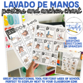 Hand Washing Posters and Anchor Chart in Spanish