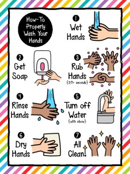 Hand Washing Posters and Book by Teaching with Wings | TpT