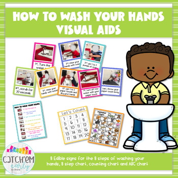 Preview of Hand Washing Procedures Editable For Real Pictures (Bright & Fun Colors) ECERs