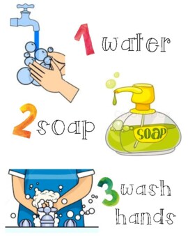 Preview of Hand Washing Routine