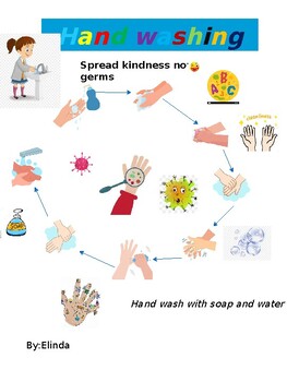 Preview of Hand Washing Routine For Better Health