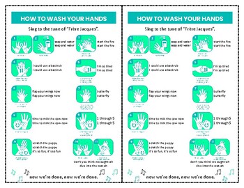 Preview of Hand Washing Song - Mini-Poster with Memorable Lyrics that Match the Actions