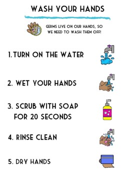 Preview of Hand Washing Steps Poster