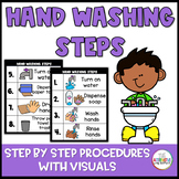 Hand Washing Steps Printable and Poster