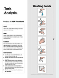 Hand Washing Visual - Free Printable from ABA Visualized