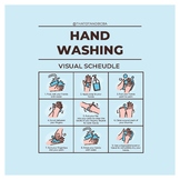 Hand Washing: Visual Schedules, Posters, Songs, and more!