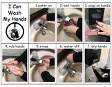 Hand Washing Visual Support