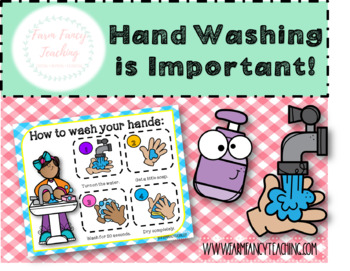 Preview of Hand Washing is Important!