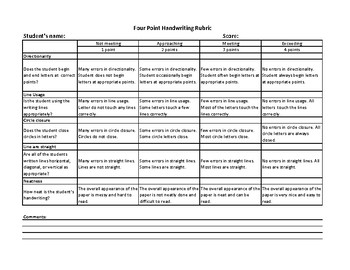 Preview of Handwriting Rubric