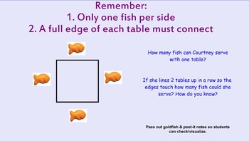 Preview of Hands-on Activity for Recognizing Patterns & Creating Equations