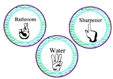 Hand signals, Bathroom, Water, Sharpener