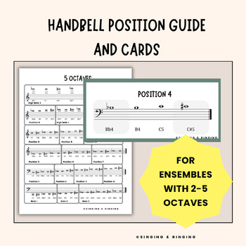 Preview of Handbell Position Assignment Guide and Position Cards Printable
