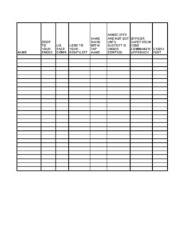Preview of Handcuffing Assessment Spreadsheet Prone Position