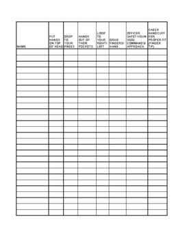 Preview of Handcuffing Kneeling Position Spreadsheet ASsessment