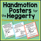 Handmotion Posters to Supplement the Heggerty Phonemic Awa