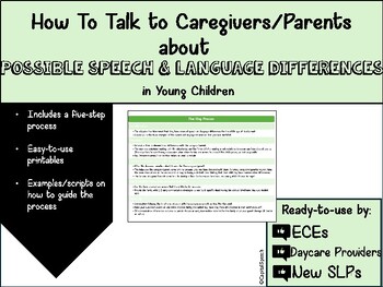Preview of Handout For Talking To Parents About a Speech and Language Difference FREEBIE