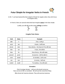 Preview of Handout: Le Futur des Verbes Irreguliers en Français (Future of Irregular Verbs)