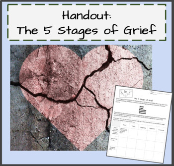 Preview of Handout: The 5 Stages of Grief