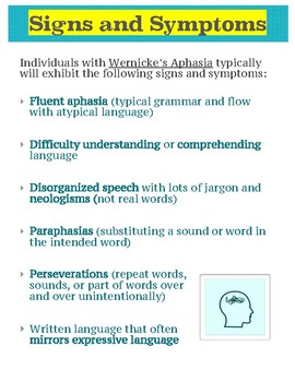 Handout: Wernicke’s Aphasia by Medical SLPs | TPT