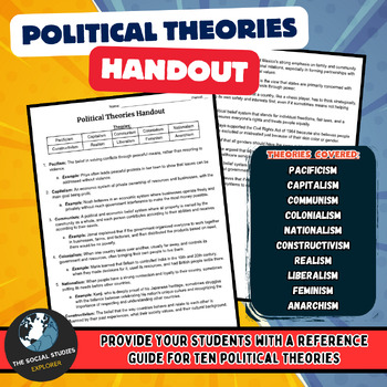 Preview of Handout on Political Theory, From Communism to Liberalism