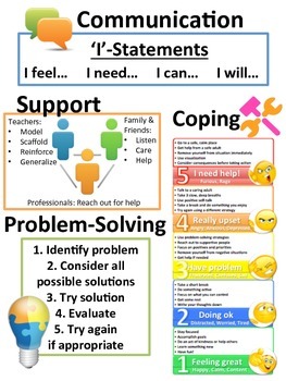 Preview of Handout.Workbook Re Communication.Support.Problem-Solving.Coping.Self-Regulation