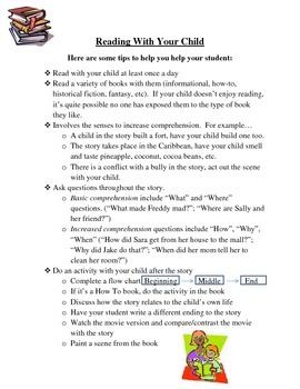 Preview of Handouts and Graphic Organizers for Parents: How to Improve Literacy at Home