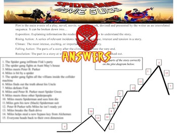 Spider-man into the Spider-verse classroom resource