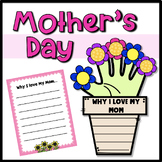 Handprint Mother's Day Activity