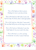 Handprint Poem (Perfect for Mother's Day Project too!)
