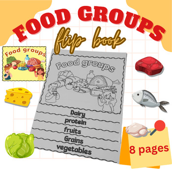 Preview of Hands-On Health: Food Groups Flipbook for Kids! Make-Your-Own