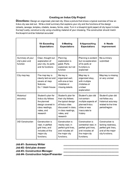 Preview of Hands-On Indus City Project w/Rubric