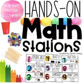 Hands On Math Stations:  Number Sense & Counting