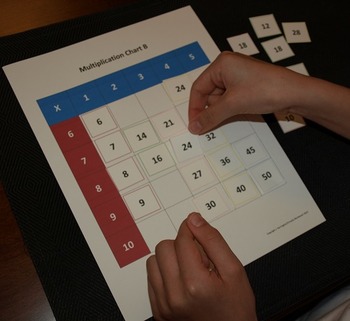 hands on multiplication charts montessori inspired by virtually montessori