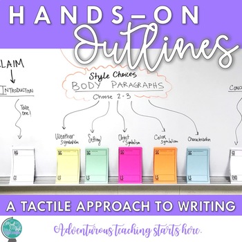 Preview of Hands-On Outlining:  An Interactive Writing Experience {EDITABLE}