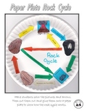 Hands On Rock Cycle