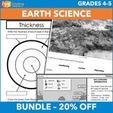 Hands-on Earth Science Activities - Fourth and Fifth Grade