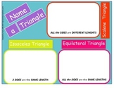Hands-on-Mat to Sort Scalene, Equilateral Triangles, and I