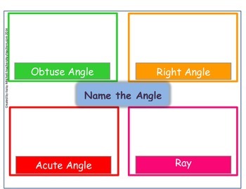 Preview of Hands-on-Math Sorting Right Angles, Acute Angles, Obtuse Angles, & Rays
