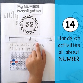 hands on math activities number sense math centres grade